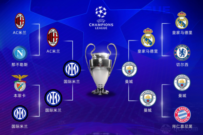 尤文本轮大 尤文本轮大